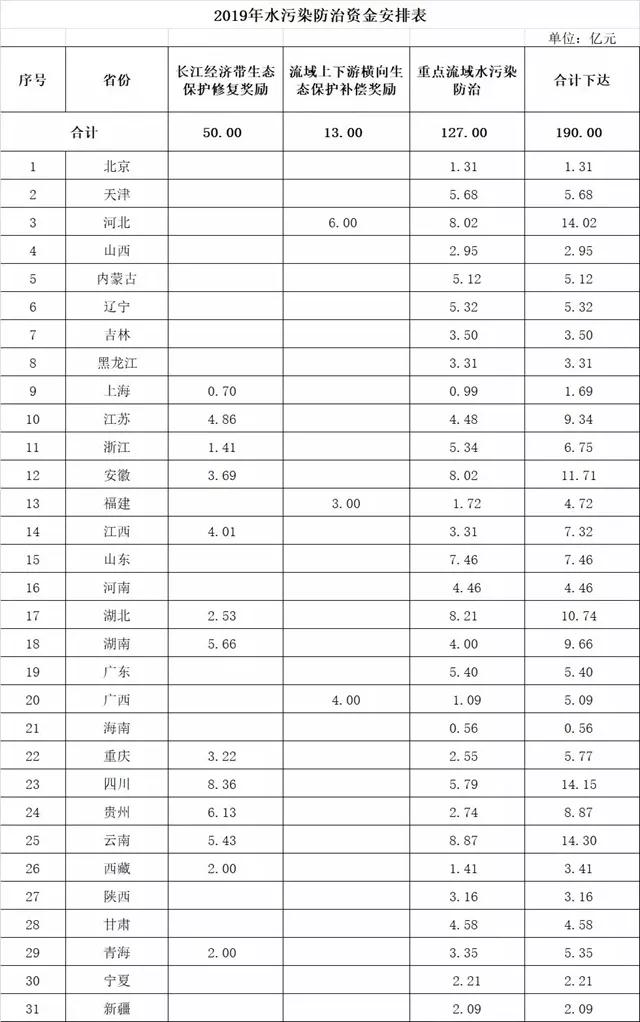 威廉希尔·(WilliamHill)中文官方网站