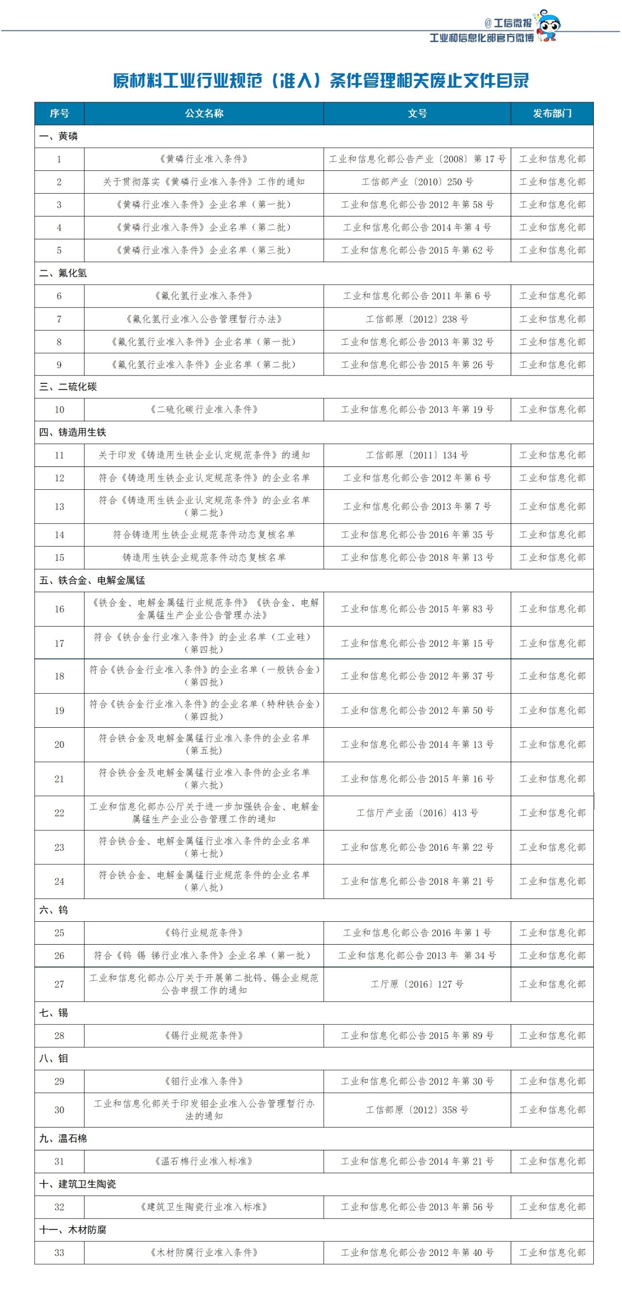 威廉希尔·(WilliamHill)中文官方网站