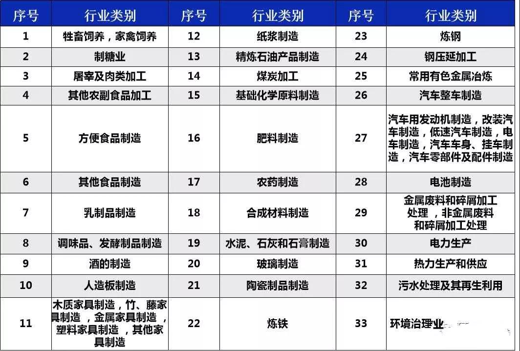 威廉希尔·(WilliamHill)中文官方网站