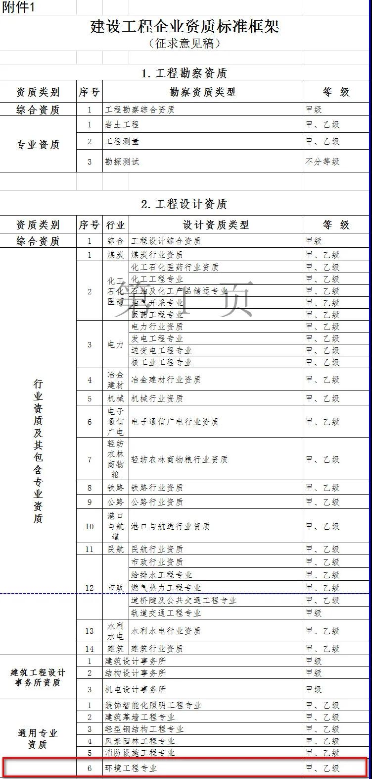 威廉希尔·(WilliamHill)中文官方网站